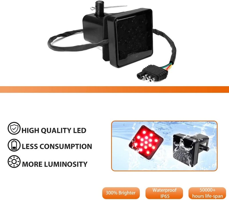 ADIIL 2''Size 15-LED Brake Light Trailer Hitch Cover Fit Towing & Hauling，Smoked Lens Tow Hitch Driving & Brake Lamp - Image 2